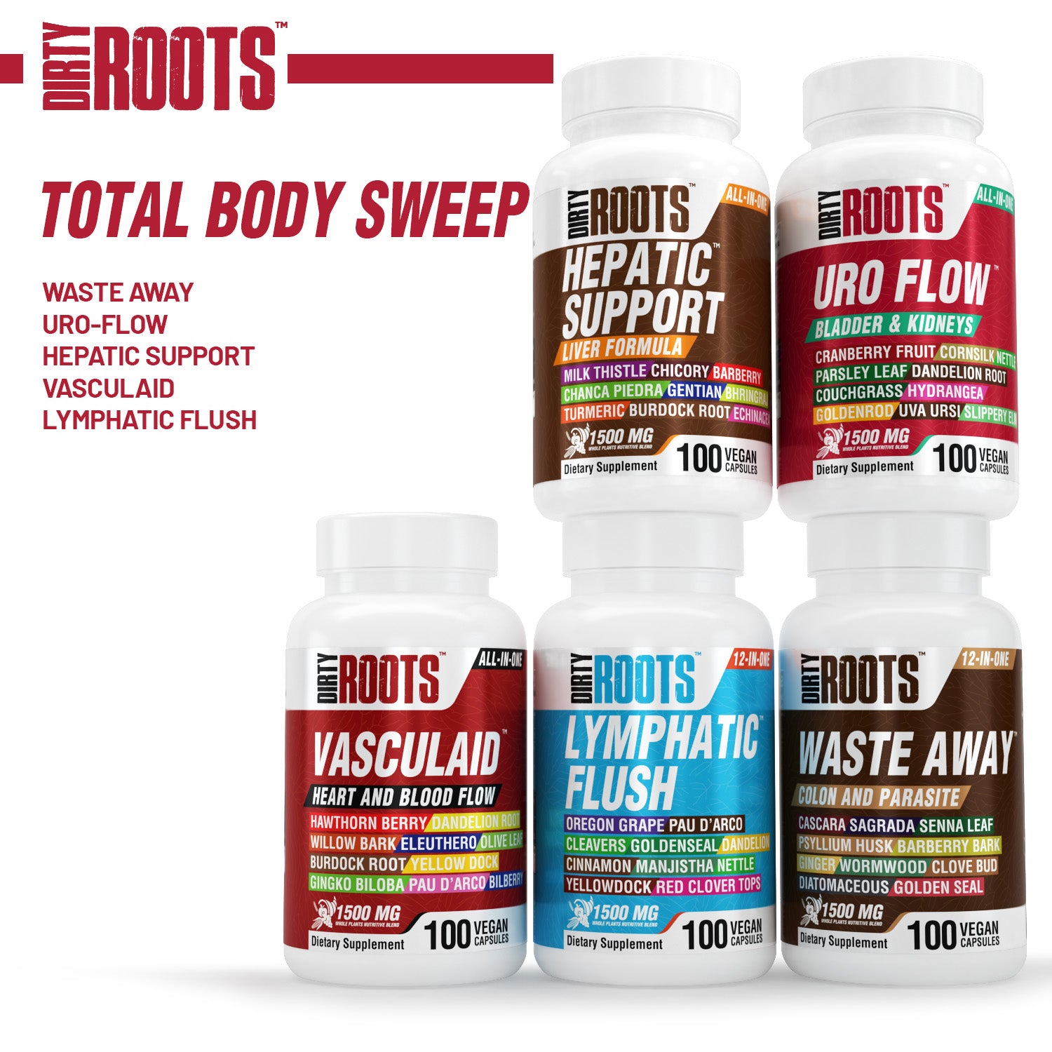 Total Body Sweep Cleanse